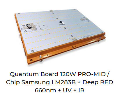 Quantum Board 120W PRO-MID