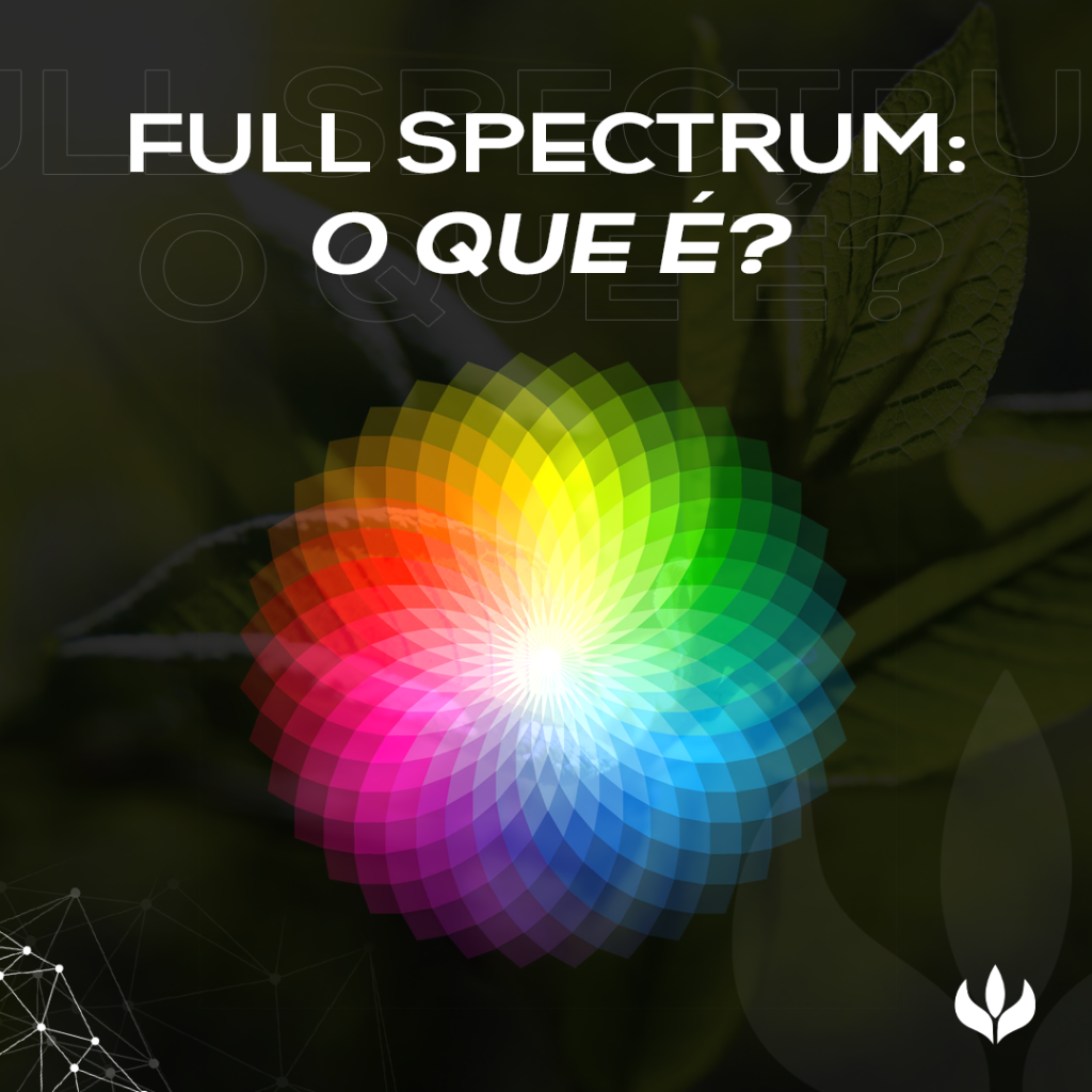 LED Indoor: o que é Full Spectrum?